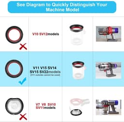 Store_7 - Dust Bin Bucket Sealing Ring - Vervangingsonderdeel - Zwart - Rubber - Verbeterde afdichting - Geschikt voor Dyson V11 V15 SV14 SV15 SV22 — thumbnail 4