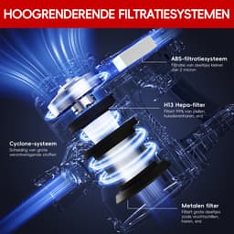 Elekiatech Steelstofzuiger - 5m Snoer - 25000Pa - 4 In 1 HEPA Filter - 1.3L Capaciteit Zwart — thumbnail 3