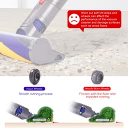 Vervangende Borstel en Rollen voor Dyson V12 V15 V10 V8 — thumbnail 2