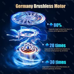 Handstofzuiger - Autostofzuiger - Draagbare Handreiniger - Draadloos - Nat en Droog - 7.2V - Compacte Stofbox - Multifunctioneel Borstelmondstuk - Basisversie - Voor Auto en Thuis — thumbnail 1