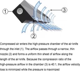 Luchtmeter ventilator - Blazer - Stof verwijderen - Ultradun design - 300 mm - Aluminium — thumbnail 5