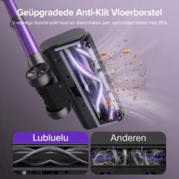 Lubluelu P2 Draadloze Steelstofzuiger 35Kpa- 5 in 1 Handstofzuiger - Zelfstaand Design - 50 Min Gebruikstijd - Verwijderbare Batterij- Anti-klit Borstel - HEPA-filter - LED-koplampen — thumbnail 2