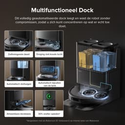 Roborock QV 35S Robotstofzuiger– 10000 Pa zuigkracht– Dubbele anti-klitborstels– Slimme obstakelvermijding– Dubbele opklapbare– Draaiende dweilen– Automatisch dweilen– Zelfdrogend– Zwart–Qrevo plus Upgrade — thumbnail 4