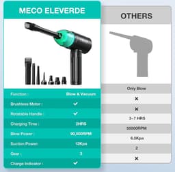 Elektrische persluchtstofzuiger vacuüm MECO elektrische luchtblazer 4-in-1 functie krachtig met 3 versnellingen tot 90000 RPM 12000PA toetsenbordreiniger oplaadbaar draadloos stofreiniger computer auto dierenhaar. — thumbnail 4
