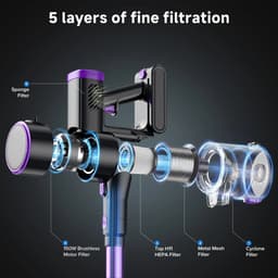 ITRONIQ Steelstofzuiger Draadloos – 30 kPa Zuigkracht – 40 Min – HEPA Filter – Groene LED – Zelfstaand – Dierenharen – Paars — thumbnail 2
