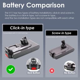 Vervangende Batterij voor Dyson V11 — thumbnail 5