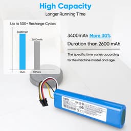 Stofzuigeraccu - 14,4 V - 3400 mAh - Li-ion — thumbnail 2