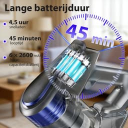 Grenintol Steelstofzuiger – Draadloze stofzuiger – 48 kPa – 300W – LED-display & LED-verlichting – 6-in-1 Kruimeldief – Zonder Zak, HEPA-filter – Met wandhouder, Dierenharen — Blauw — thumbnail 2
