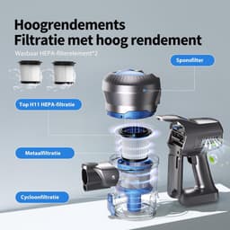 Draadloze Stofzuiger - Steelstofzuiger Handstofzuiger - Huis en Auto - 23kPa Zuigkracht - 35 Min Looptijd - Blauw — thumbnail 4
