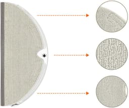 Set van 5 dweilpads voor Xiaomi Roborock S4/S5/S50/S51/S55/S5 Max, S6 Pure/S6 Max/S6 MaxV, Q8 Max/Q8 Max+, Q5 Pro/Q5 Pro+, Q7/Q7+/Q7 Max/Q7 Max+ stofzuigers - Vervangingsset dweilpads — thumbnail 4