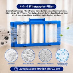 Dailygoods- Accessoires voor Dyson Spot + Scrub AI - 16 Stuks - Hoofdborstel - Rolmoppen - HEPA-filters - Zijborstels - Premium Kwaliteit - Robotstofzuiger — thumbnail 4