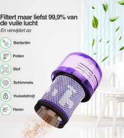 SVENNE® Hepa Filter voor Dyson V11 & V15 - Herbruikbaar en Wasbaar - Onderdelen voor Dyson - Duurzaam - 3 Stuks — thumbnail 5