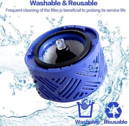 Ronte - Wasbare filtereenheid voor draadloze dierenstofzuiger - vervangt filter en HEPA-postfilterkit - geschikt voor Dyson V6 Cyclone en DC62 - hoge kwaliteit - efficiënt schoonmaken - langdurige prestaties. — thumbnail 2