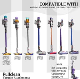 Daity Accessoireset voor het verwijderen van hardnekkige vlekken voor Dyson 5e generatie V15 V12 V11 V10 V8 V7 stofzuigers - vervangende borstelkop met stijve haren. — thumbnail 2