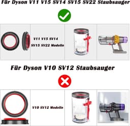 Vervangende stofbak + filter Geschikt voor Dyson V11 - 3 stuks — thumbnail 3