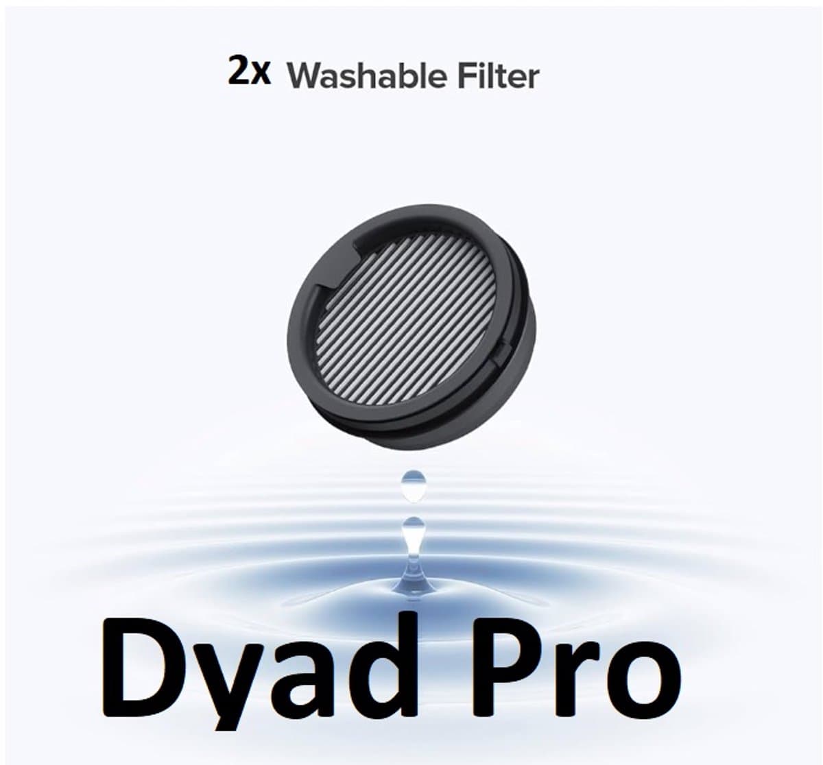 2 x filter compatibel met Roborock Dyad Pro Combo / SKU:S CWTZ06RR - vervanging van hoge kwaliteit — afbeelding 1