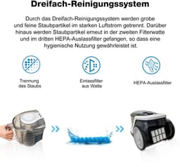 VacniQ Stofzuiger met zak - lichtgewicht stofzuiger voor tapijten en harde vloeren - Grote stofbak van 2,5 liter - Intrekbaar Snoer - 899 W- 73dB - HEPA filter - Zwart — thumbnail 5