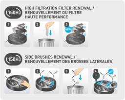 Tefal 130 AI - Filter & Side Brushes - Geschikt voor 130 AI Serie — thumbnail 2
