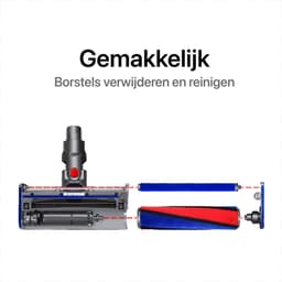 Amenzo® - Zachte Borstel Zuigmond geschikt voor Dyson® V7 V8 V10 V11 - Soft Roller Opzetstuk - Zachte Borstel - Mondstuk — thumbnail 5