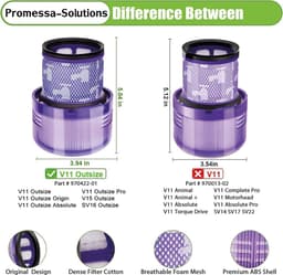 4 x HEPA filter geschikt voor Dyson V11 OUTSIZE - Promessa-Solutions — thumbnail 2