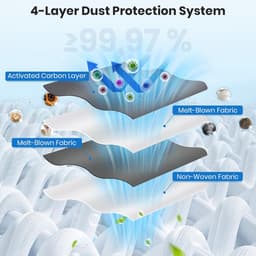 20 stuks - decoratieve accessoires - accessoireset - geschikt voor Eufy X10Pro/omni - 20 stofzakken — thumbnail 2