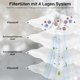 12 stofzuigerzakken, vervangende stofzakken en filterzakken Geschikt voor de Dreame L10s Pro Ultra Heat, L10s Ultra Gen 2, X30/X40/X50 Ultra Complete, X40/X50 Master en Mova E30 Ultra / Z50 Ultra. — thumbnail 4