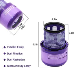 Vervangend filter voor Dyson V11 draadloze stofzuiger - V11 Torque Drive Animal Complete Extra - V15 Detect en SV14 - vervangt onderdeelnummer 970013-02. Wasbaar en herbruikbaar HEPA-filter. — thumbnail 2