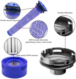 Motorachterklep geschikt voor Dyson V7 en V8 stofzuigers, inclusief 1 motorachterklep, 1 achterfilter en 2 voorfilters. — thumbnail 3