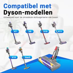 Luxuriq Zuigmond met Vuildetector geschikt voor Dyson V15, V11, V10, V8 & V7 - Vloerzuigmond met Laser - voor Harde Vloeren & Kortpolig Tapijt - Grijs — thumbnail 3