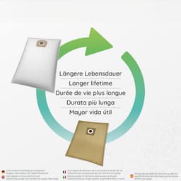 PromoHome 10 stofzuigerzakken universeel voor ketelzuigers - Hoge filtratie en duurzaam geschikt voor Makita VC2000L — thumbnail 3