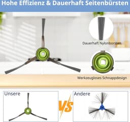 Rolborstels - hoofdborstel - Onderdelen geschikt - HEPA-filters - Geschikt Voor Ecovacs Deebot Ozmo 920/950/700/750/T5/T8/T8+/T8 AIVI/N8/N8+/N8 PRO/T9 - Vervangende onderdelen voor robotstofzuiger — thumbnail 4