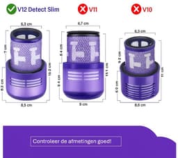 Replacements® HEPA filters geschikt voor Dyson V12 steelstofzuigers - 2 stuks — thumbnail 4