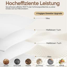 12 stofzuigerzakken voor Dreame L10s Ultra Gen 2 & 3, L10s Pro Ultra Heat, L20/L30s/L40/L40s/L50/X30/X40/X50 Ultra, L20/X50 Ultra Complete, L40 Ultra AE, X30/X40 Pro, Mova S70 E30/40 P50/50s Z60 Ultra — thumbnail 4