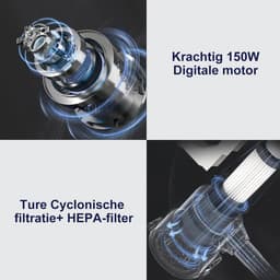 Draadloze Stofzuiger - Steelstofzuiger Handstofzuiger - Huis Reinigen - Lichtgewicht 3-in-1 - 222V 150W - Blauw — thumbnail 4