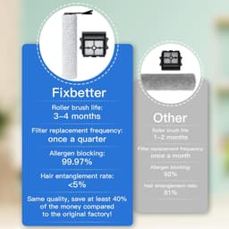 Dailygoods- Borstelrol Vervangend - HEPA-filter - Tineco Floor One S7 - Stofzuiger - Ultra/Stretch - S6/S7/S9 Artist - Stofzuigerborstel — thumbnail 4