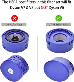 Motorachterklep geschikt voor Dyson V7 en V8 stofzuigers, inclusief 1 motorachterklep, 1 achterfilter en 2 voorfilters. — thumbnail 5