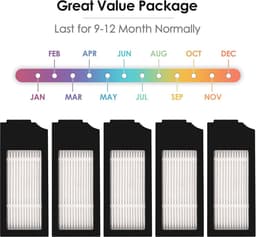(5 Stuks) N20 Plus HEPA Filter Geschikt voor Robot Stofzuiger Ecovacs DEEBOT N20 Plus/ N20 Pro Plus/ X1 OMNI/ X1 PRO OMNI/ X1 Plus/ T10 OMNI/ T10 TURBO, Robot Stofzuiger Filter Kit — thumbnail 3