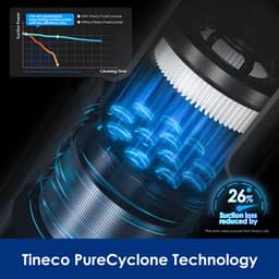 Tineco Pure One A25 Plus – Steelstofzuiger – 200AW – 60 minuten accu – LED‑verlichting — thumbnail 5