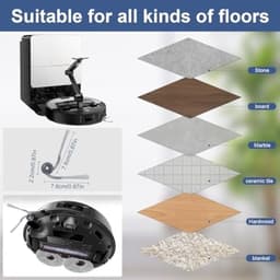 PromoHome Reserveonderdelen Geschikt voor Roborock Saros Z70 - 6 Zijborstels, 4 Dweildoeken, 2 HEPA Filters, 2 Stofzakken, Reinigingsborstel en Schroevendraaier - Universele Compatibiliteit — thumbnail 3
