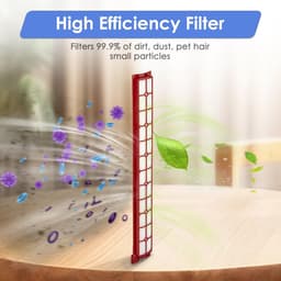 Dailygoods- HEPA-filters Hoge Kwaliteit - Vervangingsfilters - Compatibel met Dyson Pencilvac Fluffycones SV50 FC/FF AM - 4 Stuks - 99,9% Filtratiesnelheid - Eenvoudige Installatie - Stofzuigerfilters — thumbnail 4