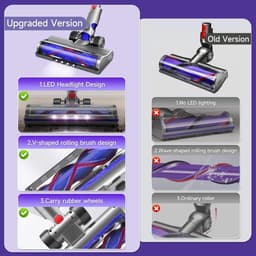 Vervangende kop Geschikt voor Dyson V7 V8 V10 V11 V15 V8 Slim stofzuigers, geschikt voor harde vloeren en laagpolige tapijten, met LED-koplamp, V-vormig borstelontwerp en rubberen wielen — thumbnail 3