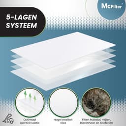 16 stofzakken voor Miele S8340 PowerLine EcoLine stofzuiger - stofzak incl. 8 filters - MAXI BOX — thumbnail 4