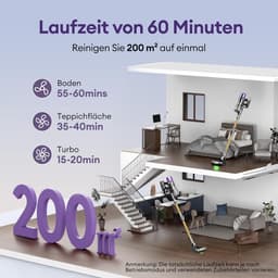 Steelstofzuiger - Draadloze Bezemer - Huis Reinigen - GreenEye Technologie - 60 Min Looptijd - Champagne Paars — thumbnail 5