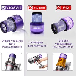 V10-filter voor Dyson - vervangend stofzuigerfilter voor Dyson V10 Cyclone-serie/Absolute/Animal/Motorhead/Total Clean - SV12 draadloze stofzuiger - vervangend onderdeelnummer 969082-01 — thumbnail 3