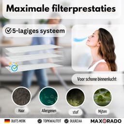 Maxorado Stofzuiger Set 16-delig - 10 zakken + 2 Hepa + Uitblaas + 2 Motor Filter - geschikt voor Miele C3, C2, S8340, S8430, S8310, S8360, S8, S5, S5211, S5210, S8460 — thumbnail 5