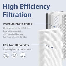 2 Packs HEPA Filter - Vervangingsfilters - Stofzuiger onderdelen - Vervangbaar - vervangende onderdelen - geschikt voor Miele GN Hycean 3D stofzuigers S8340/C2/C3/S6 — thumbnail 5