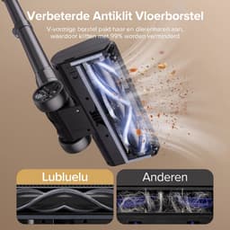 Lubluelu P2 Draadloze Steelstofzuiger 35Kpa- 5 in 1 Handstofzuiger - Zelfstaand Design - 50 Min Gebruikstijd - Verwijderbare Batterij- Anti-klit Borstel - HEPA-filter - LED-koplampen — thumbnail 2