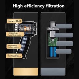 Draadloze handstofzuiger, hoge zuigkracht, draagbaar, USB-oplaadbaar, met borstelloze motor 63000pa, accu 4000mAh, efficiënte filtratie, brede toepassing — thumbnail 4