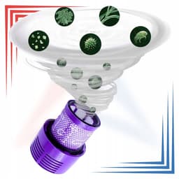 AreoSe - HEPA-filter voor Dyson V10 - 2 stuks — thumbnail 3