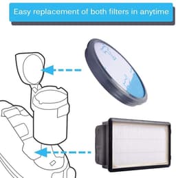 Set HEPA Filter Voor Rowenta Compact Power Cyclonic Stofzuiger - Anti-Allergie Stofzuigerfilter — thumbnail 3